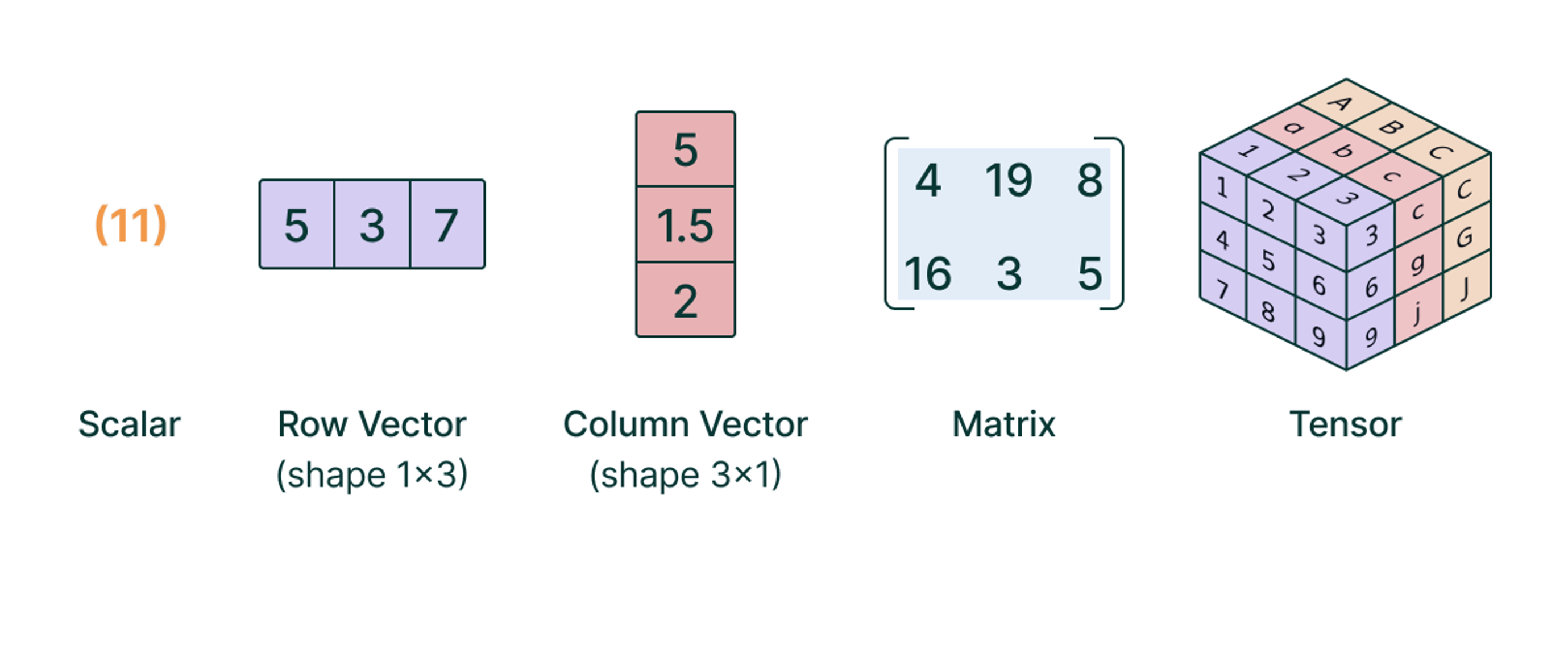 Pasted image 20250210134807